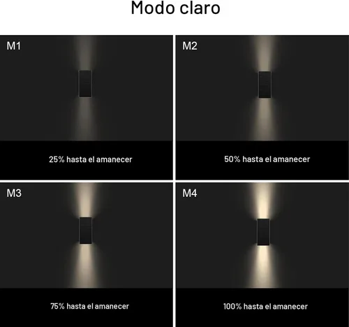Miniatura 4 de SOTTLOT Luces Solares para Exteriores, 700LM 3000K Luces Solares de Pared para Exteriores Arriba y Abajo, Luces Solares de Aplique Atenuables, Luces