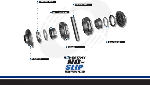 Miniatura 2 de PowerTrax 3220-LR Bloqueo de diferencial -31 Spline Se ajusta al eje trasero Nissan H233B Compatible con Nissan Pickup 1990-1997, Pathfinder