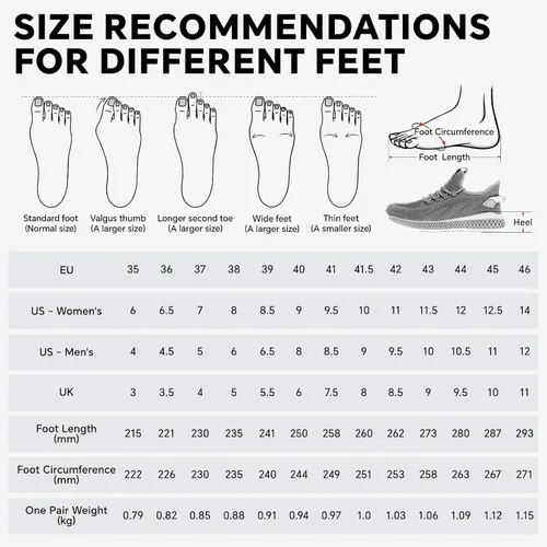 Miniatura 7 de SPIEZ Zapatos de seguridad unisex con puntera compuesta, a prueba de pinchazos, transpirables, zapatos de trabajo para hombres y mujeres, tenis
