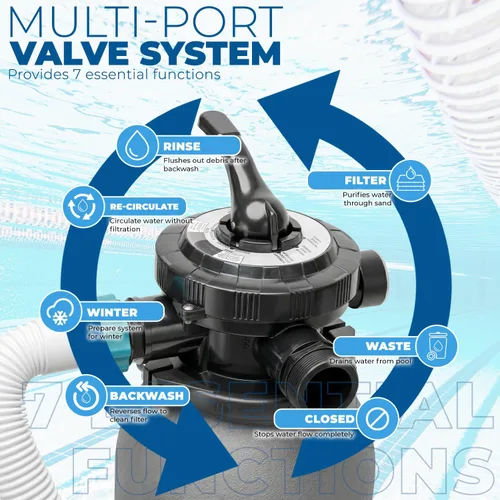 Miniatura 4 de XtremepowerUS Sistema de bomba de filtro de arena de 10 pulgadas para piscina sobre el suelo, válvula multipuerto, filtro de piscina con sistema