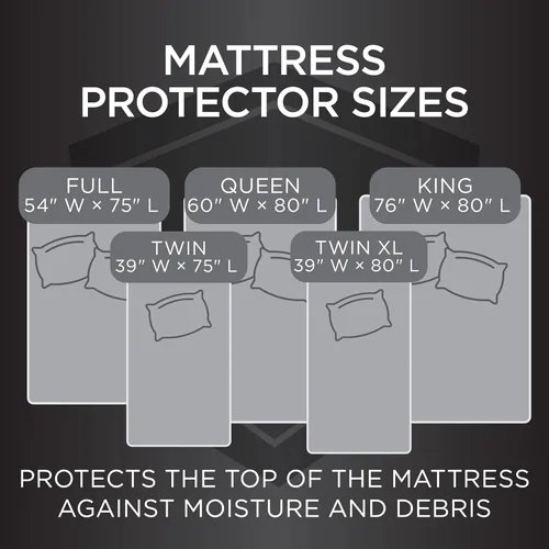 Miniatura 11 de Protect-A-Bed Essential - Protector de colchón tamaño individual, resistente a los ácaros, sin ruido y a los olores, 100% impermeable, lavable a
