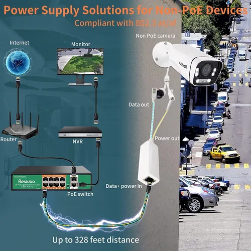 Miniatura 5 de Adaptador divisor PoE Gigabit, salida de 12 V 2 A, 1000 Mbps, IEEE 802.3AF/at, adecuado para cámaras IP, AP WiFi, teléfonos IP y otros dispositivos