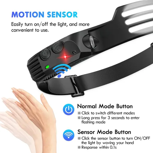 Miniatura 9 de DAWINSIE Linterna frontal LED recargable (2 unidades), lámpara de cabeza de haz ancho de 230° con sensor de movimiento, linterna impermeable
