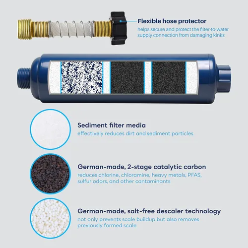 Miniatura 2 de SpiroPure Filtro de agua en línea multietapa para vehículos recreativos marinos con protector de manguera flexible - Sedimento, carbón, agua dura