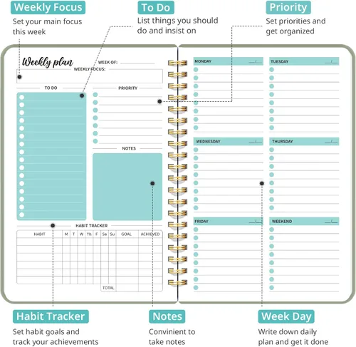 Miniatura 2 de Taja Agenda semanal sin fecha, cuaderno semanal de lista de tareas con organizador de objetivos y hábitos, agenda semanal A5 con encuadernación
