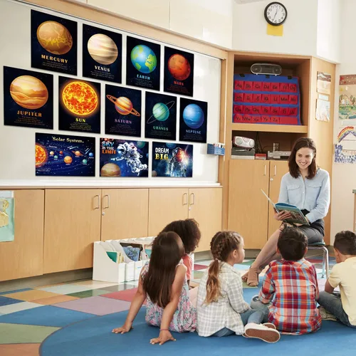 Miniatura 6 de Outus 12 pósteres educativos del sistema solar laminados para niños, espacio y planetas, gráficos de pared para niños pequeños, aula, dormitorio