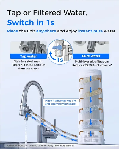 Miniatura 8 de Waterdrop Filtro de agua para grifo de fregadero, sistema de filtro de agua de encimera de 4000 galones y recordatorio de vida del filtro, reduce