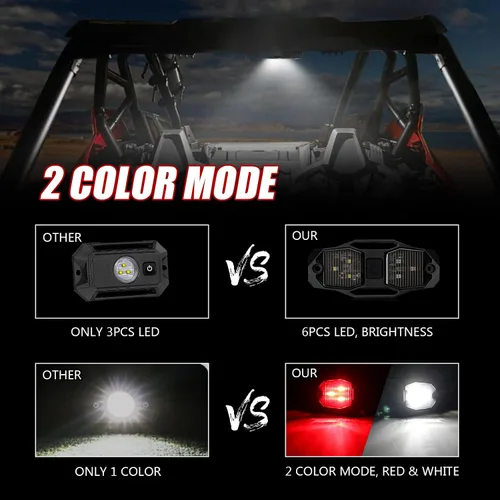 Miniatura 2 de OPP ULITE Switch UTV - Luz LED Doom de 6 unidades, blanco y rojo, 6 unidades, montaje en barra enrollable universal para interior de automóvil