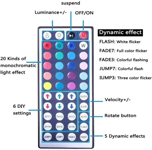 Miniatura 8 de DAYBETTER - Luces LED impermeables para dormitorio, tira de luces LED de 16.4 pies, 150 LEDs, cambio de color RGB, control remoto de 44 teclas, 12V