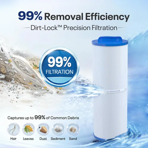 Miniatura 4 de POOLPURE Filtro de spa 4CH-949 reemplaza a Pleatco PWW50L, 200702, fil50-5d13h15fct-3, Filbur FC-0172, SD-01143, 817-4050, FD2007, Waterway Teleweir