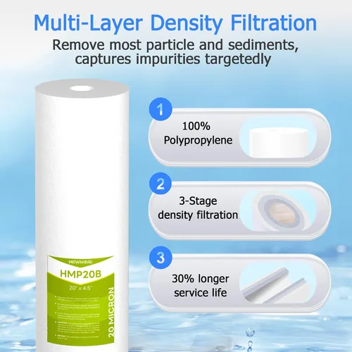 Miniatura 3 de Cartucho de filtro de agua de 20 micrones para toda la casa, filtros de sedimentos para agua de pozo, reemplazo universal para cualquier carcasa