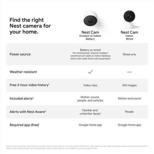 Miniatura 12 de Google Nest Cam para exteriores o interiores, batería - 2ª generación - 1 unidad Cámara de seguridad para el hogar, alertas inteligentes
