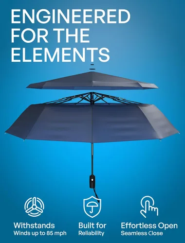 Miniatura 2 de REPEL Windproof Travel Umbrella - Compact & Withstands Winds up to 85MPH , Strongest Premium Auto Folding Umbrella for Rain and Sun - Durable, Light