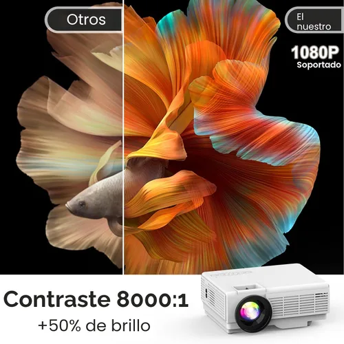 Miniatura 3 de PANSEBA Proyector Mini 1080P con Pantalla, Proyector de Cine en Casa Portátil con Bluetooth Bidireccional, Entrada HDMI/USB para Smartphone/TV