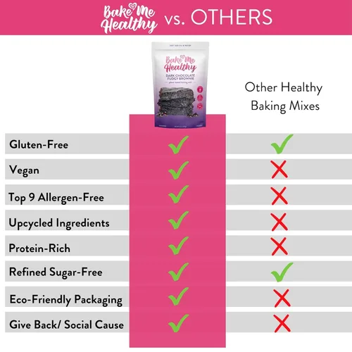 Miniatura 5 de Bake Me Healthy Mezcla para hornear brownie de chocolate amargo sin gluten, brownie vegano, sin OMG, 35% menos azúcar, apta para alérgicos, a base