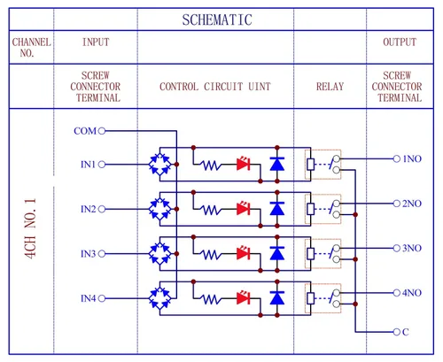 Miniatura 4 de Montaje en carril DIN AC/DC 5V 12V 24V SPST-NO 5Amp módulo de relé de potencia (CA/CC 5V, 16 canales)