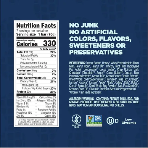 Miniatura 2 de Perfect Bar Protein + Prebiotics Barra de proteína de chocolate y menta, 0.71 onzas de proteína, suero alimentado con pasto, 0.26 oz de fibra