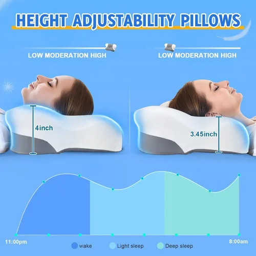 Miniatura 5 de Almohada cervical para el cuello para dormir de lado, almohadas de espuma viscoelástica, soporte ergonómico para el cuello para aliviar el dolor