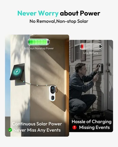 Miniatura 2 de BOTSLAB - Timbre inalámbrico con energía solar, no requiere suscripción, timbre de video 2K con vista de la cabeza a los pies, detección