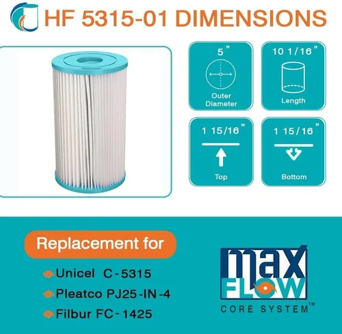 Miniatura 2 de Hurricane HF5315-01 Cartucho de filtro avanzado para piscina - Reemplazo para Pleatco PIN20, Unicel C-5315, Filbur FC-3752, Intex Tipo B