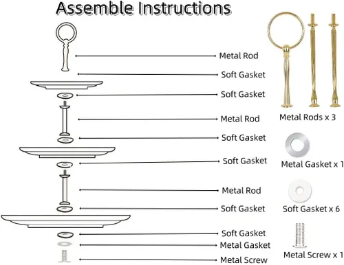 Miniatura 5 de RAUVOLFIA Soporte para cupcakes de 3 niveles, soporte pequeño para tartas, soporte de postre de plástico transparente, bandeja para servir pasteles