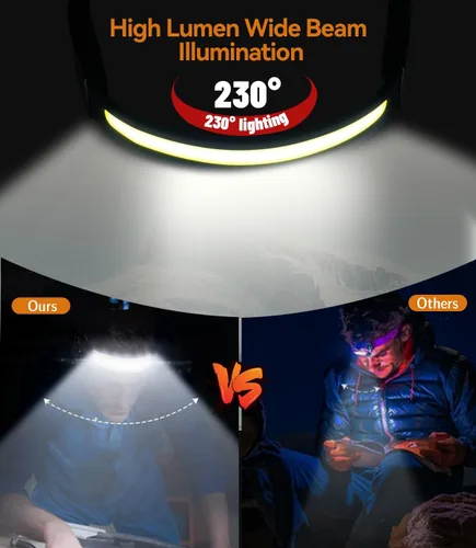 Miniatura 3 de Linterna frontal recargable, luz LED de haz ancho de 230° de 1500 lm con pantalla digital de batería, linterna impermeable para camping, senderismo