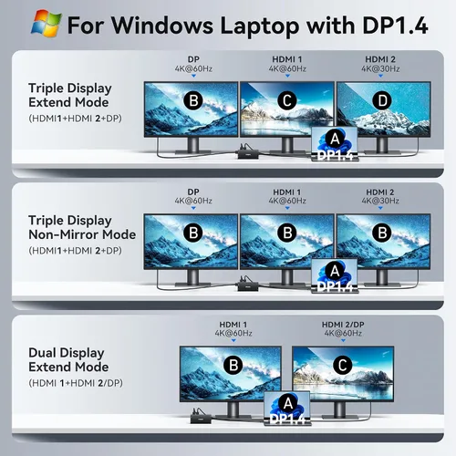 Miniatura 4 de Hub USB C Estación de acoplamiento USB C Monitor dual 4K@60Hz+DP 8K@30Hz para Dell HP, Estación de acoplamiento para portátil 3 monitores 15 en 1