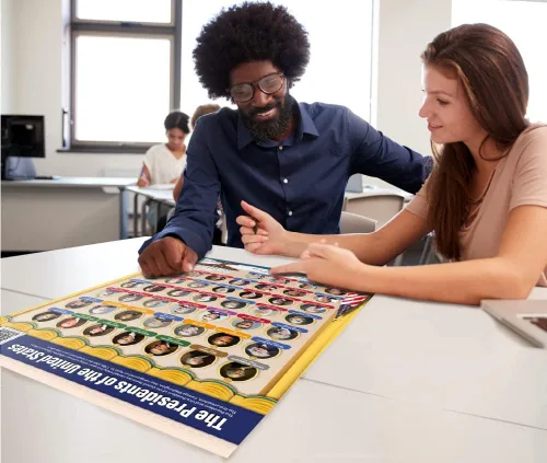 Miniatura 5 de Pósters de Presidentes y Gobierno de Estados Unidos, juego de 2, carteles laminados de historia estadounidense con cuestionario interactivo