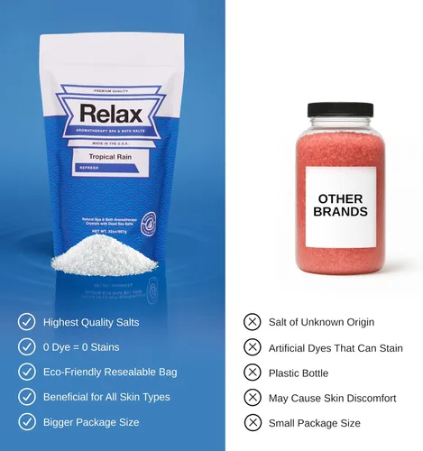 Miniatura 5 de Relax Spa & Bath Sales de baño de aromaterapia para bañera de hidromasaje, baño o spa, bolsa de 2 libras con infusión de magnesio, sal de baño
