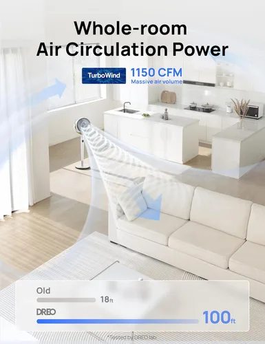 Miniatura 3 de Dreo Ventilador para dormitorio, ventilador de pie oscilante de 120°, ventilador de pedestal silencioso con motor DC, 9 velocidades, 4 modos, 20dB