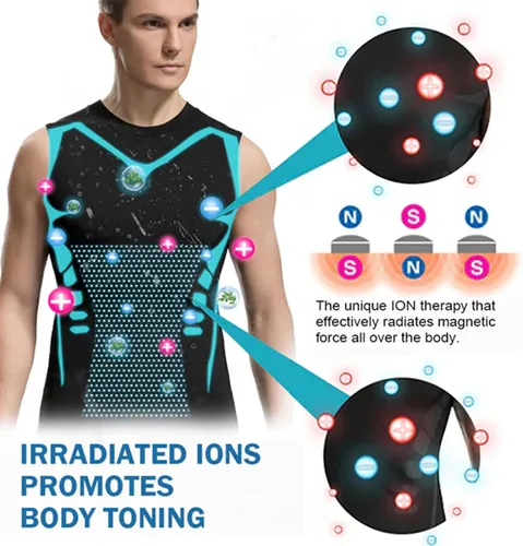 Miniatura 5 de Menionic Turmalina Posturecorrector chaleco, Shaperluv Male Shaper Tank,Versión Ionic Shaping Vest