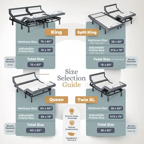 Miniatura 7 de Sven & Son Bliss Base de Cama Ajustable Solo Armazón, Elevación de Cabeza y Pies, Soporte Lumbar, Inclinación de Cabeza-Almohada, Masaje, Luces