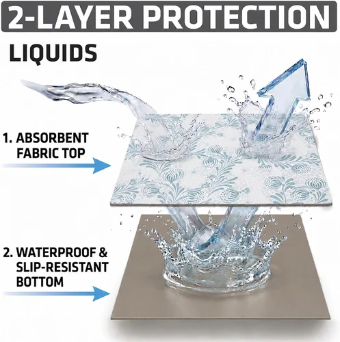 Miniatura 9 de Drymate Forro Premium de Lujo para Estantes y Cajones, Tela Acolchada Gruesa, No Adhesivo, Absorbente, Impermeable, Antideslizante, Forros