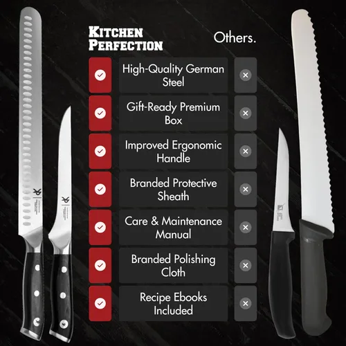 Miniatura 6 de Kitchen perfection Juego de Tallado de BBQ para Carne - Cuchillo de Cortar Pechuga de 12" + Cuchillo de Deshuesar de 6" con Fundas - Súper Afilado