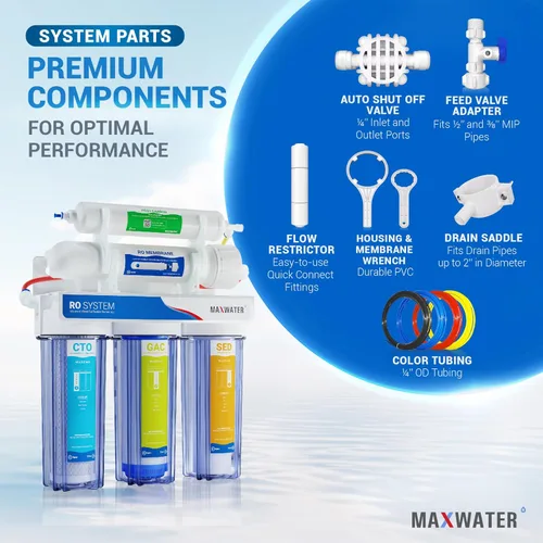 Miniatura 3 de Max Water Sistema de Filtración de Agua Estándar de 5 Etapas 50 GPD (Galones Por Día) RO (Ósmosis Inversa) - Montaje Bajo Fregadero/Pared
