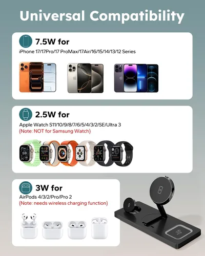 Miniatura 5 de Estación de carga plegable 3 en 1 para Magsafe, soporte magnético para teléfono y reloj para dispositivos Apple, cargador inalámbrico de escritorio