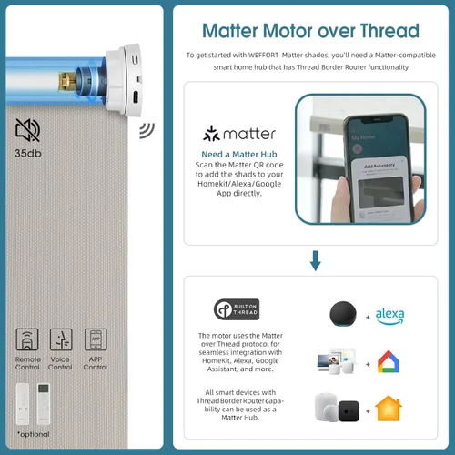 Miniatura 6 de Cortinas enrollables inteligentes de filtrado de luz motorizadas compatibles con HomeKit, persianas inteligentes para ventanas con 1% de apertura
