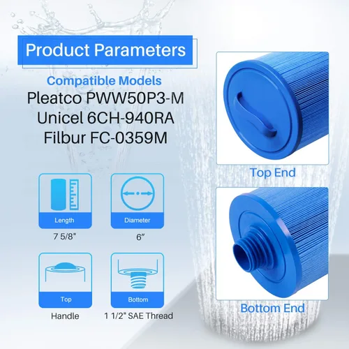 Miniatura 2 de POOLPURE 6CH-940 Filtros antimicrobianos para bañera de hidromasaje, compatibles con filtros de spa PWW50P3, 817-0050, Filbur FC-0359, 25252