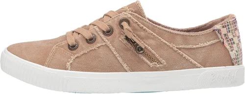 Miniatura 8 de Blowfish Malibu Fruit - Tenis para mujer