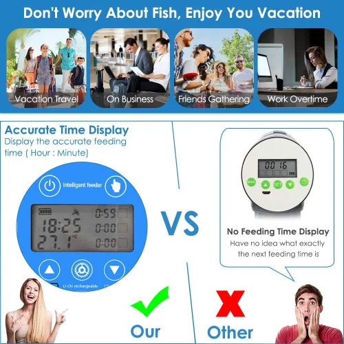 Miniatura 6 de Lukovee Comedero automático para peces, pantalla de tiempo de alimentación, temporizador recargable por USB, dispensador de alimentos para acuarios