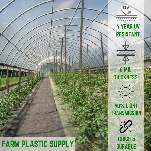 Miniatura 2 de Farm Plastic Supply - Lámina de plástico transparente para invernaderos - 6 mil - (24 x 25 pies) - Película de polietileno resistente a los rayos
