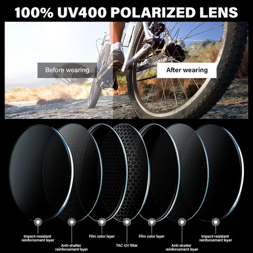 Miniatura 4 de Sports Polarized Sunglasses for Men Cycling Running Fishing UV Protection Sun Glasses Lightweight Half Frame Goggles Paquete de 3: negro+azul+azul
