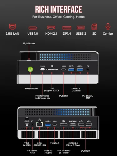 Miniatura 9 de GMKtec EVO-X2 AI Mini PC Ryzen Al Max+ 395 (hasta 5.1 GHz) Mini computadoras para juegos, 128 GB LPDDR5X 8000 MHz (16 GB* 8) 2 TB PCIe 4.0 SSD