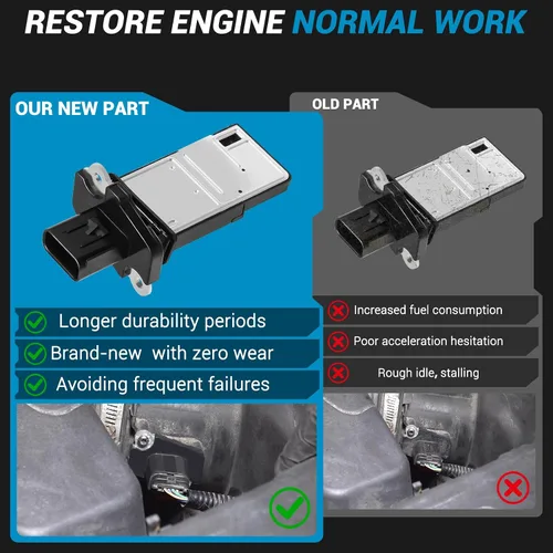 Miniatura 9 de Sensor de flujo de aire masivo 3L3A-12B579-BA, sensor MAF apto para Ford F150/F250/E150/E250/Crown