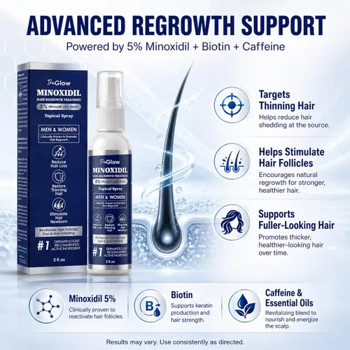 Miniatura 5 de TruGlow - Spray de tratamiento de crecimiento del cabello de minoxidil al 5% para hombres y mujeres con cabello delgado, solución tópica