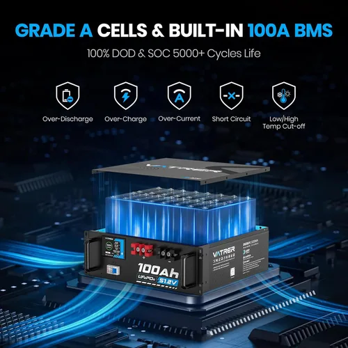 Miniatura 3 de VATRER POWER Batería LiFePO4 de litio de 48 V 100 AH, BMS de 100 A integrado, con pantalla inteligente táctil y aplicación móvil, salida de potencia