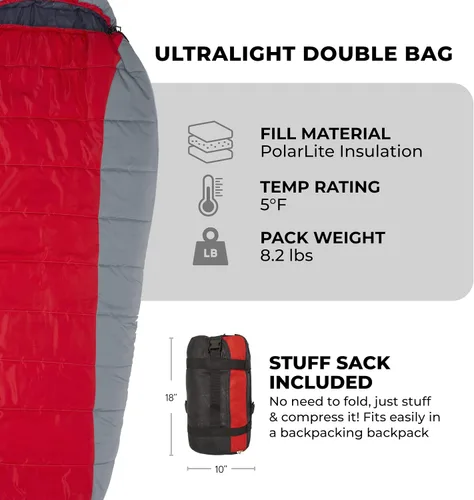 Miniatura 3 de Saco de Dormir Teton 20F y 5F; Saco de Dormir Ultraligero y Cálido para Momia para Adultos y Niños, Acampada, Mochilero, Senderismo Rojo doble