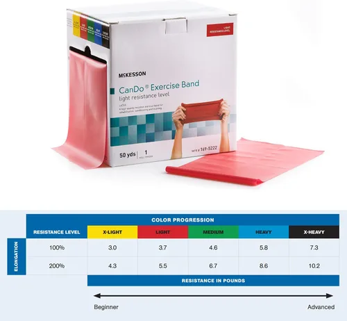 Miniatura 7 de McKesson Can Do - Banda de resistencia para ejercicio, bandas de entrenamiento para terapia física, color rojo, resistencia a la luz, 5 pulgadas x