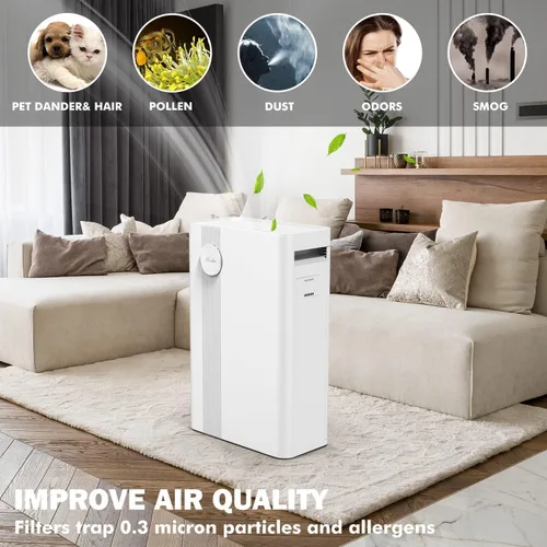 Miniatura 2 de MOOKA Filtro de repuesto para purificador de aire HEPA H13 con carbón activado 4 en 1 para filtro de habitación grande, alergias, polen, humo