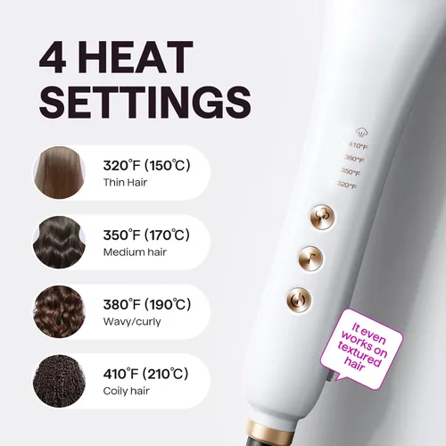 Miniatura 4 de Wavytalk Cepillo alisador de cabello Pro Steamline Pro, cepillo alisador 3 en 1 para cabello rizado, resultados rápidos de salón con menos daños
